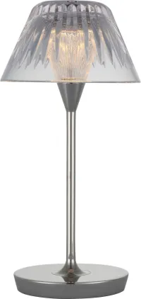 Настольная лампа Blaze WF3000PN-CC Signature Collection