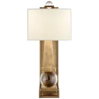 Бра Paladin CHD2262CG/AB-PL Signature Collection Бра Paladin CHD2262CG/AB-PL Signature Collection